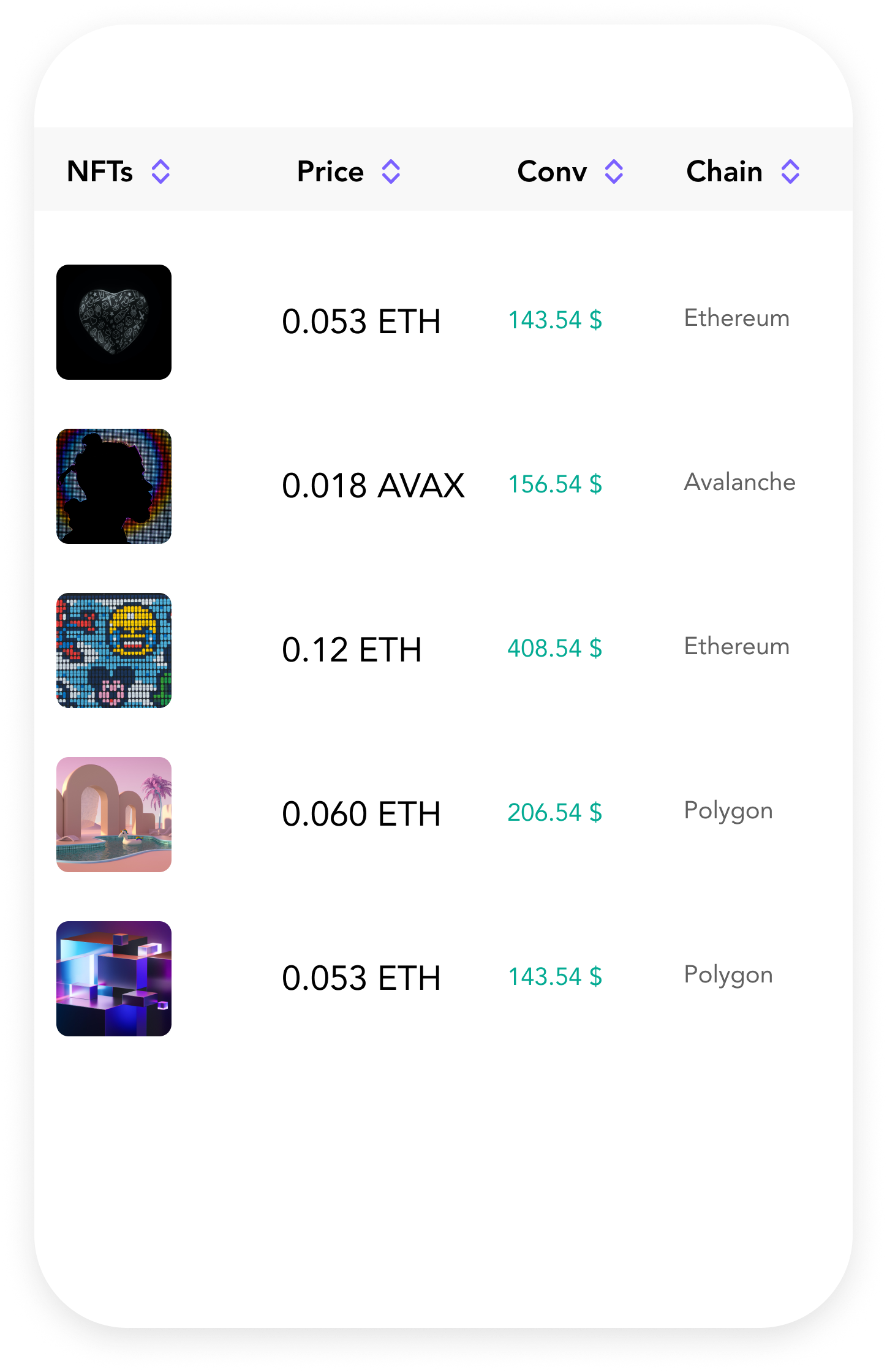 nft technology
